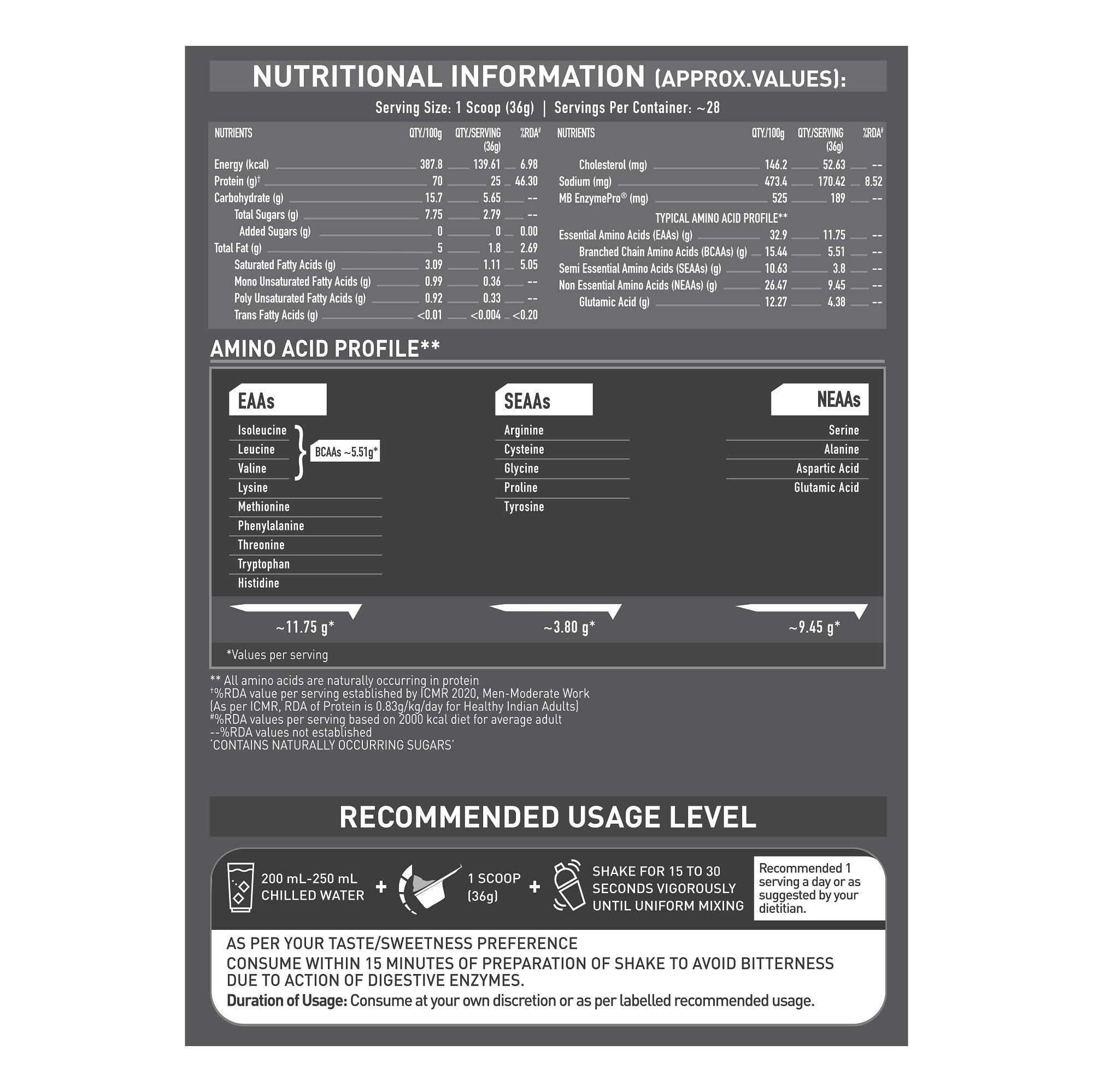 MuscleBlaze MuscleBlaze Biozyme Performance Whey Protein | Clinically Tested 50% Higher Protein Absorption | Informed Choice UK, Labdoor USA Certified & US Patent Filed EAF (Rich Chocolate, 1 kg Refill Pack)