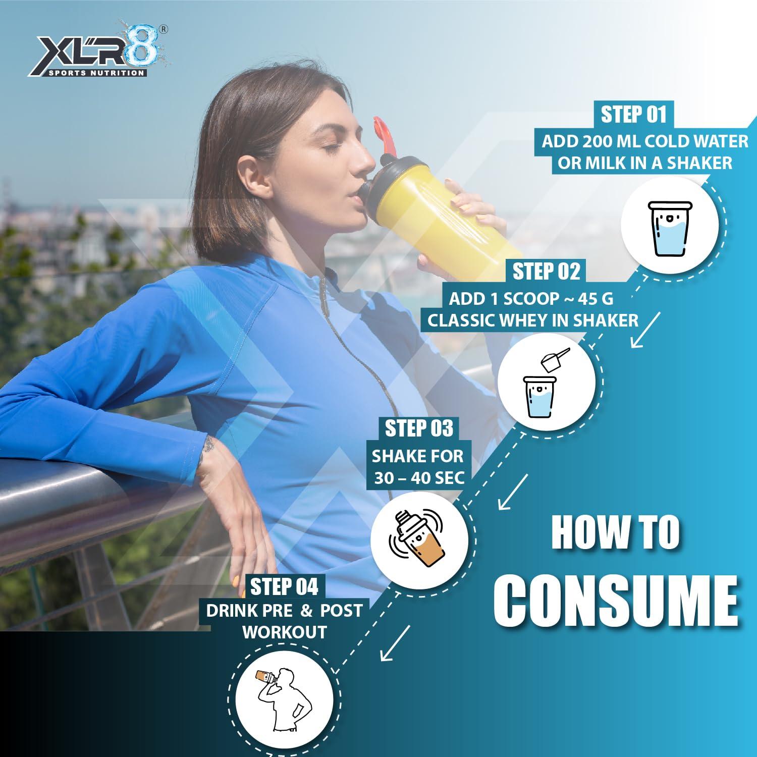 XLR8 XLR8 Classic Whey Protein Powder, 24 g Protein, 5.5 BCAA, No Maltodextrin (1814 g (Pack of 1), Choco Caramel)