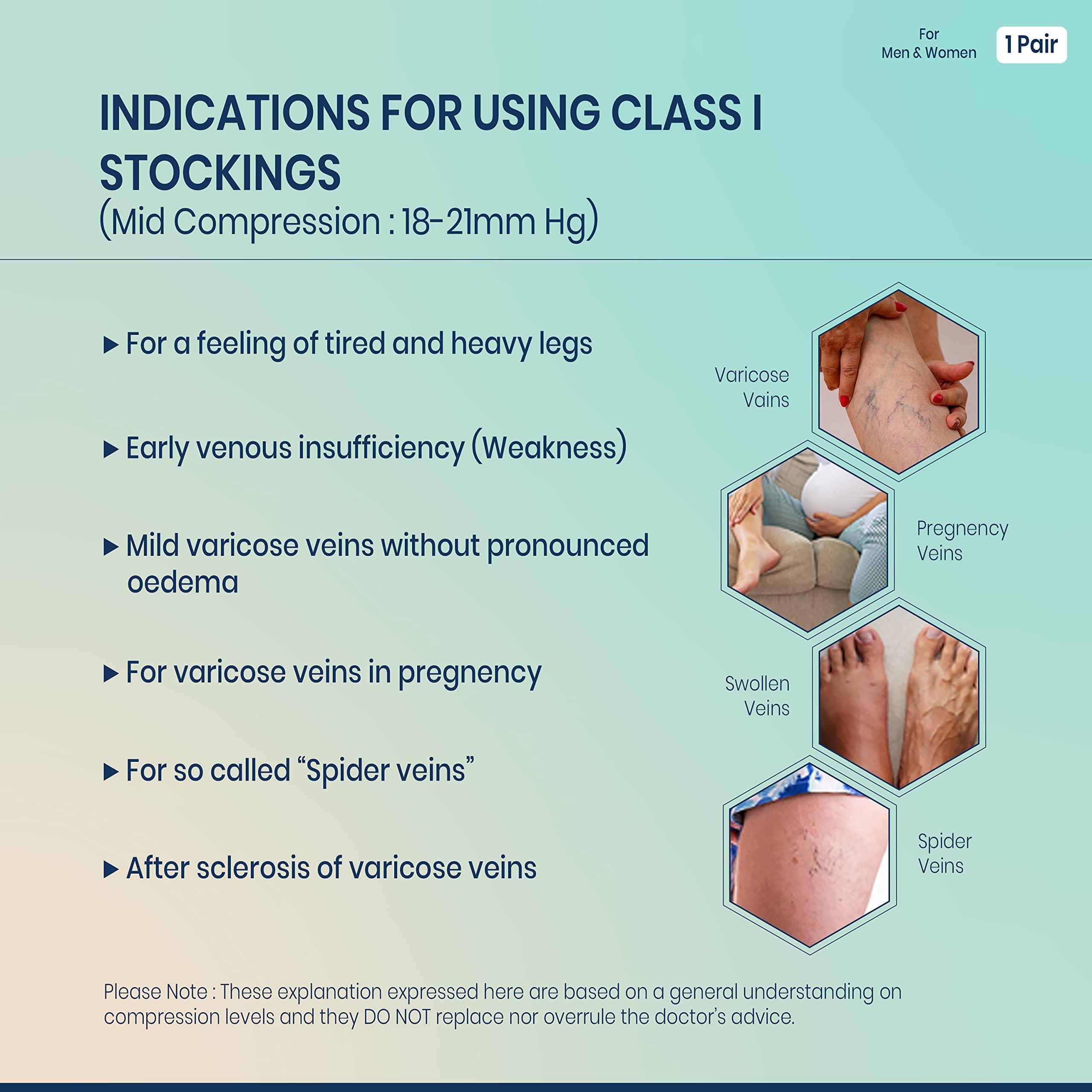 Sorgen Sorgen Class I Medical Compression Stockings for Varicose Veins | Class 1 Thigh Length stockings | Above Knee Class I Compression Socks | 18-21 mm Hg pressure stockings (Large)