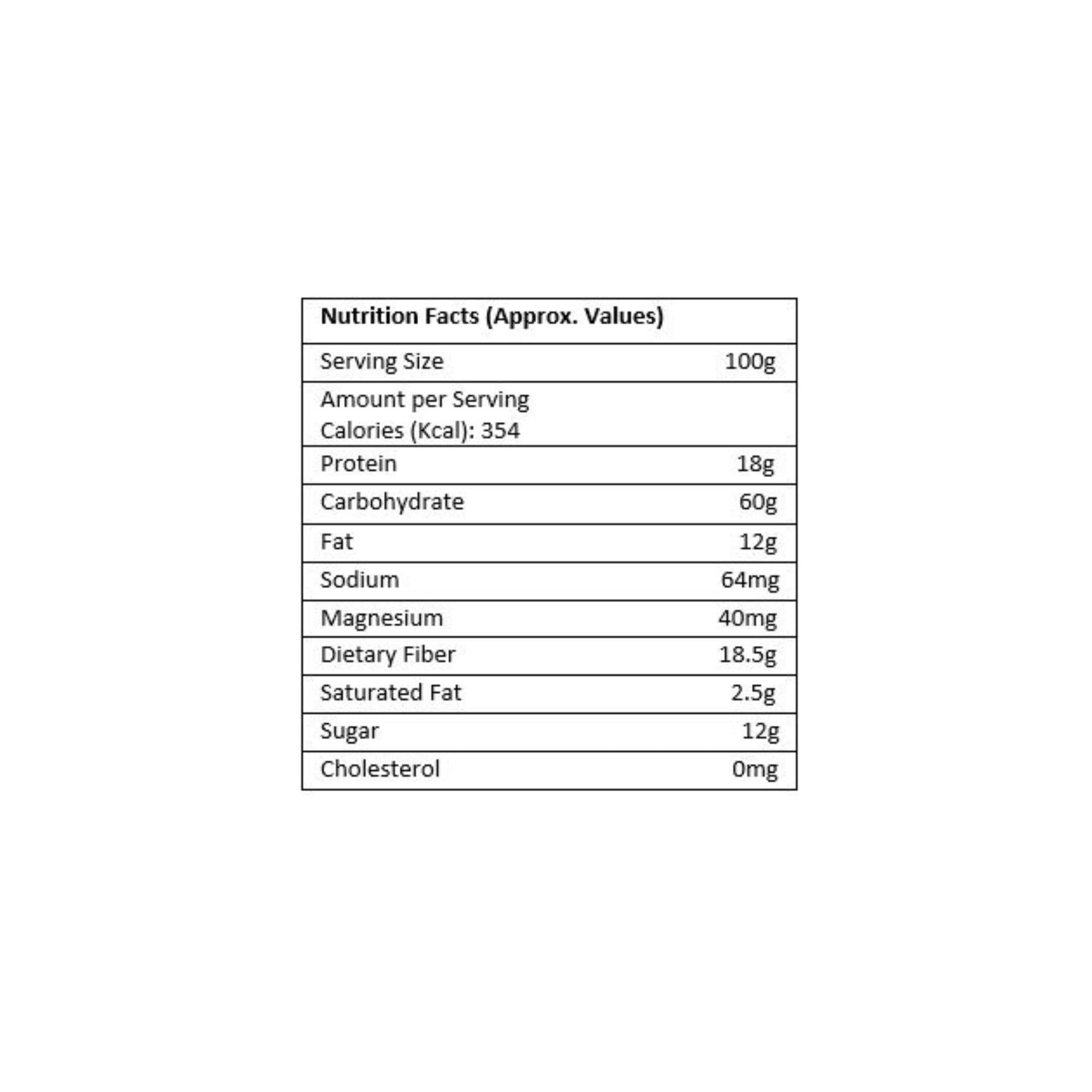 Getmart Getmart™ Roasted Whole Chickpeas (Gram) Without Skin, Desi, Unsalted, Bhuna Chana, 400 Gms (Pack of 2 X 200g)
