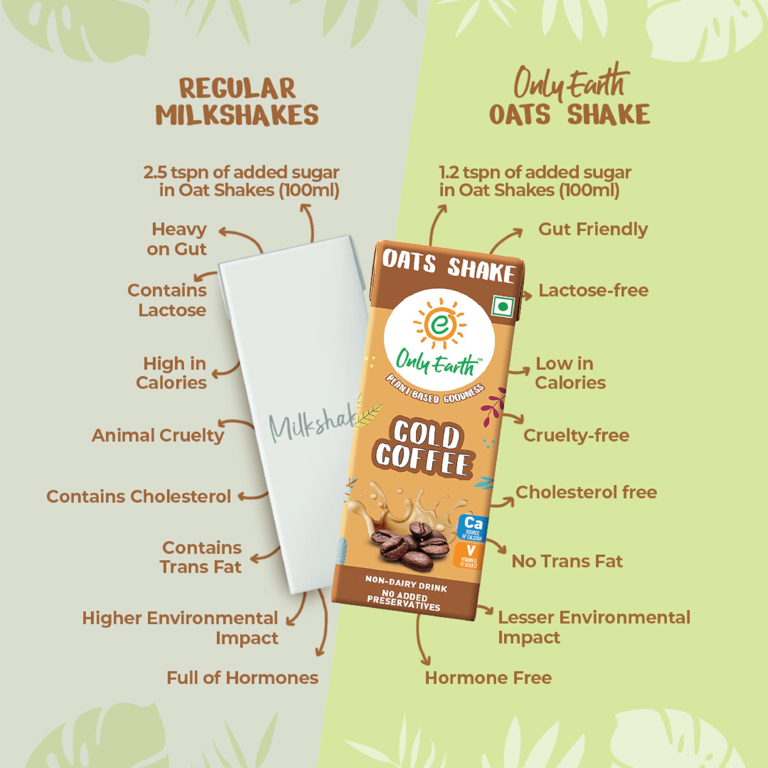 Only Earth Only Earth Oats Shake | Cold Coffee | Vegan | Plant-based | Lactose-free | No Added Preservatives, Colors | Low Fat | Cholesterol-free | Guilt-free | With Calcium, Vitamin D, B1, B2 & B12 (6 Packs)