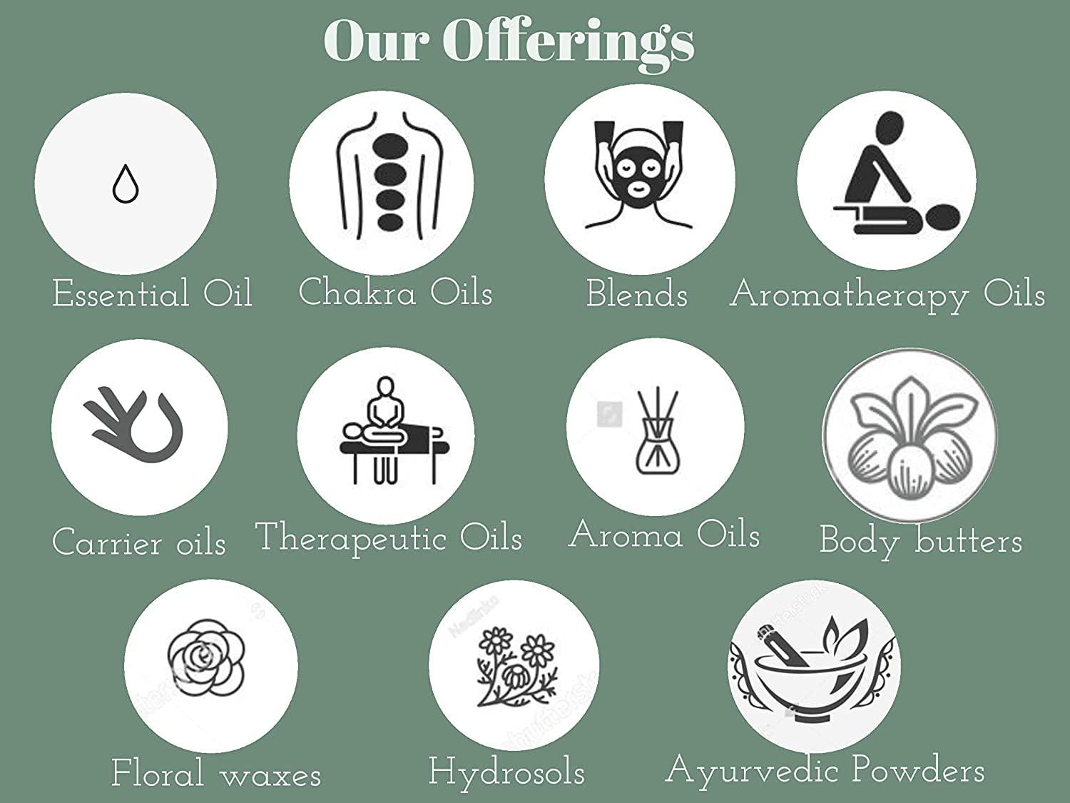 VK SURGICAL VK SURGICAL Shoulder Support Belt Adjustable Stretch Strap Wrap For Right shoulder Shoulder Support (Black)