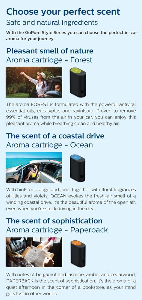 Philips Automotive Philips Aroma Forest Cartridge for GoPure Style 7611