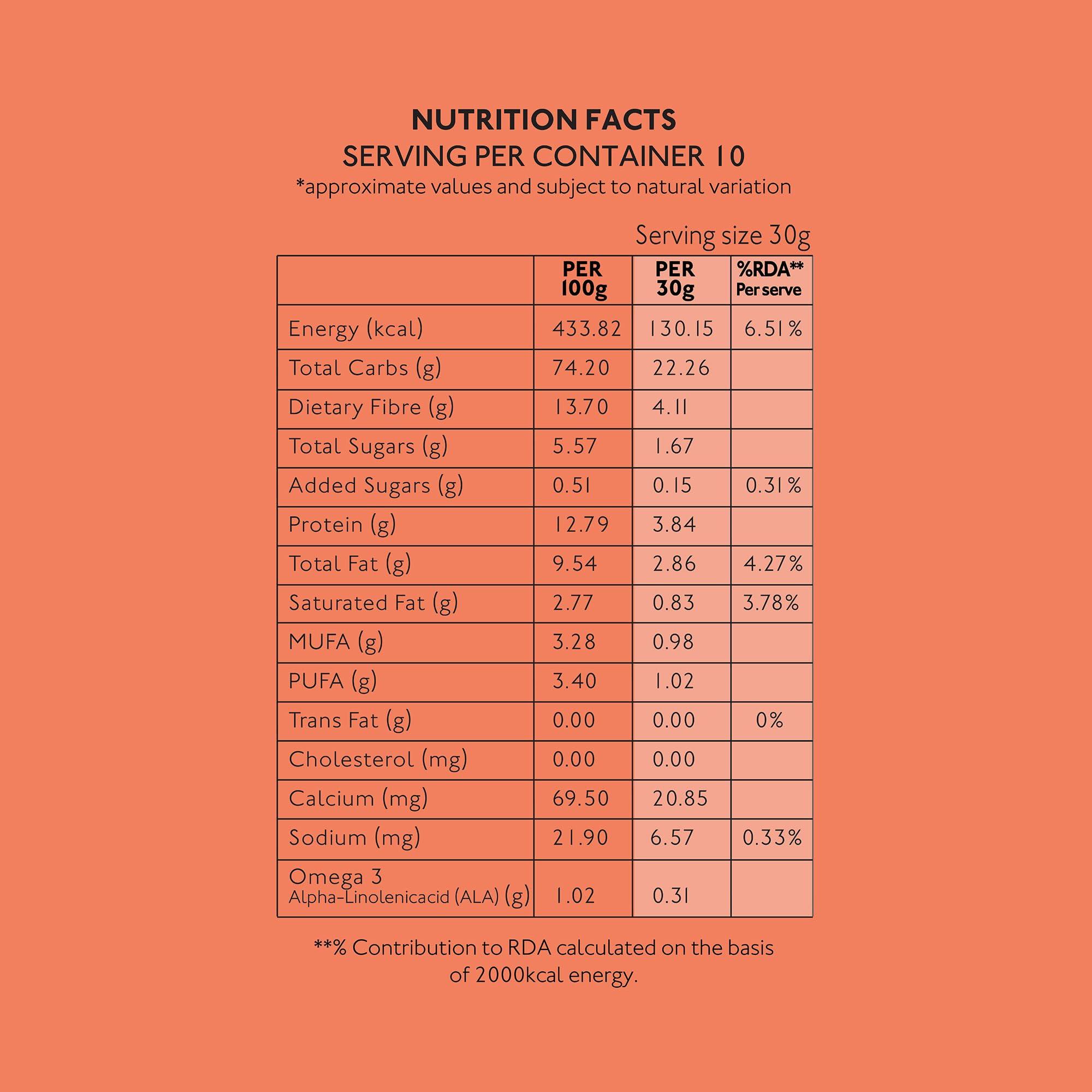 Nourish Organics Nourish Organics Honey Crunch Muesli, 300g Pack | Healthy and Nutritious Breakfast Cereals with Whole Nuts | No Refined Sugar | Clean Label