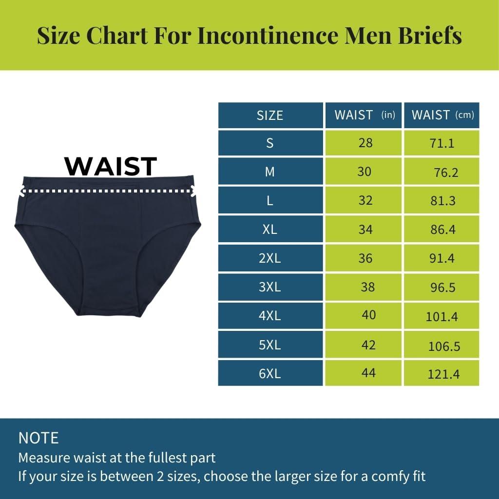 Pristine Life Pristine Life | Incontinence Underwear For Men | Wash & Reuse | Absorbs Light Urine Leaks | Anti Bacterial, Hygienic & Leakproof | Comfy Cotton | Pack Of 2 | Navy Blue & White | 6XL
