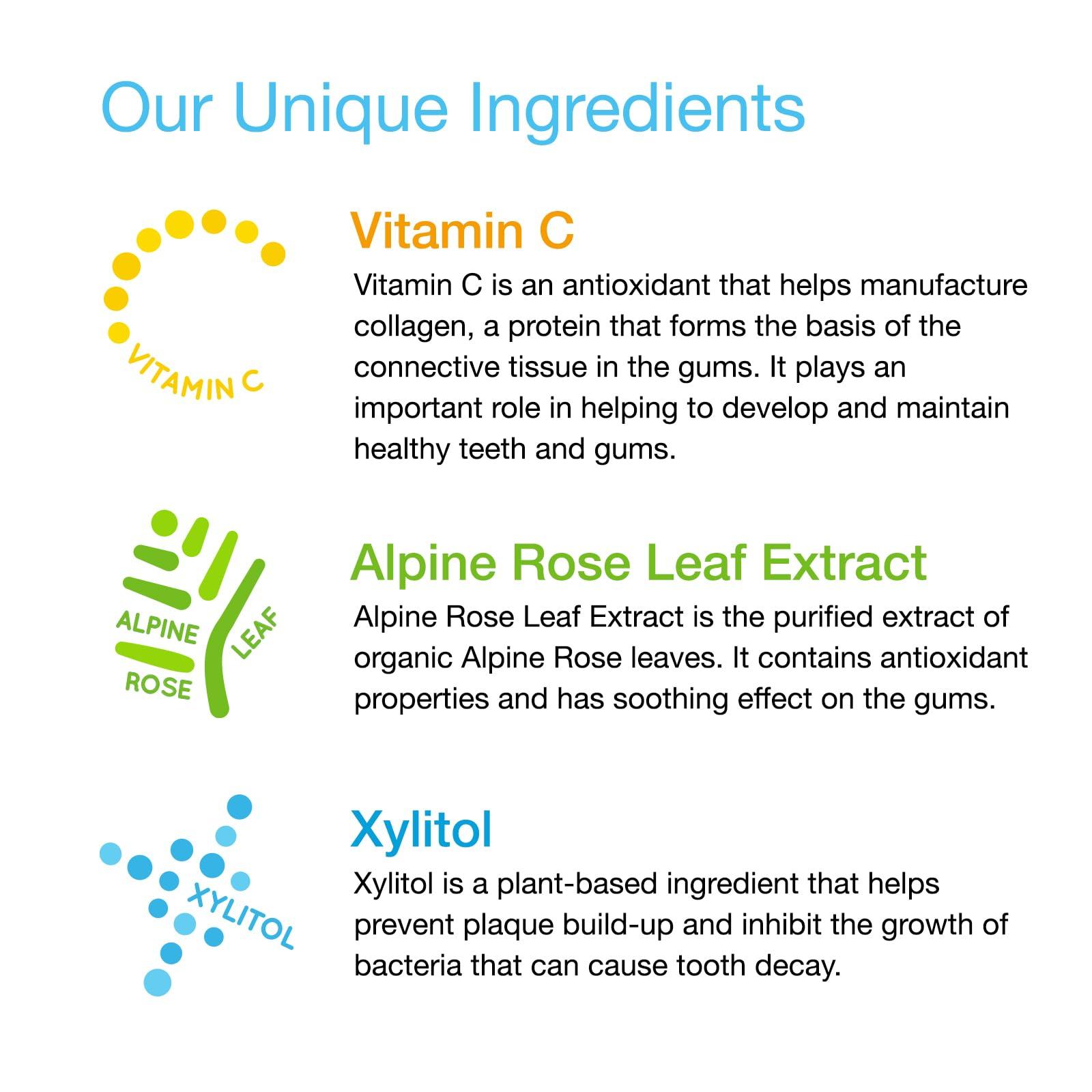 Rain Natural Products Rain Natural Baby Fluoride Free Kids Toothpaste Gel - Non Toxic Safe to Swallow Infant Toddler Tooth Paste, 2.8 Oz, Babies Training, Ages 6 to 12 months and Up Vitamin C Watermelon Toothpaste for Kids