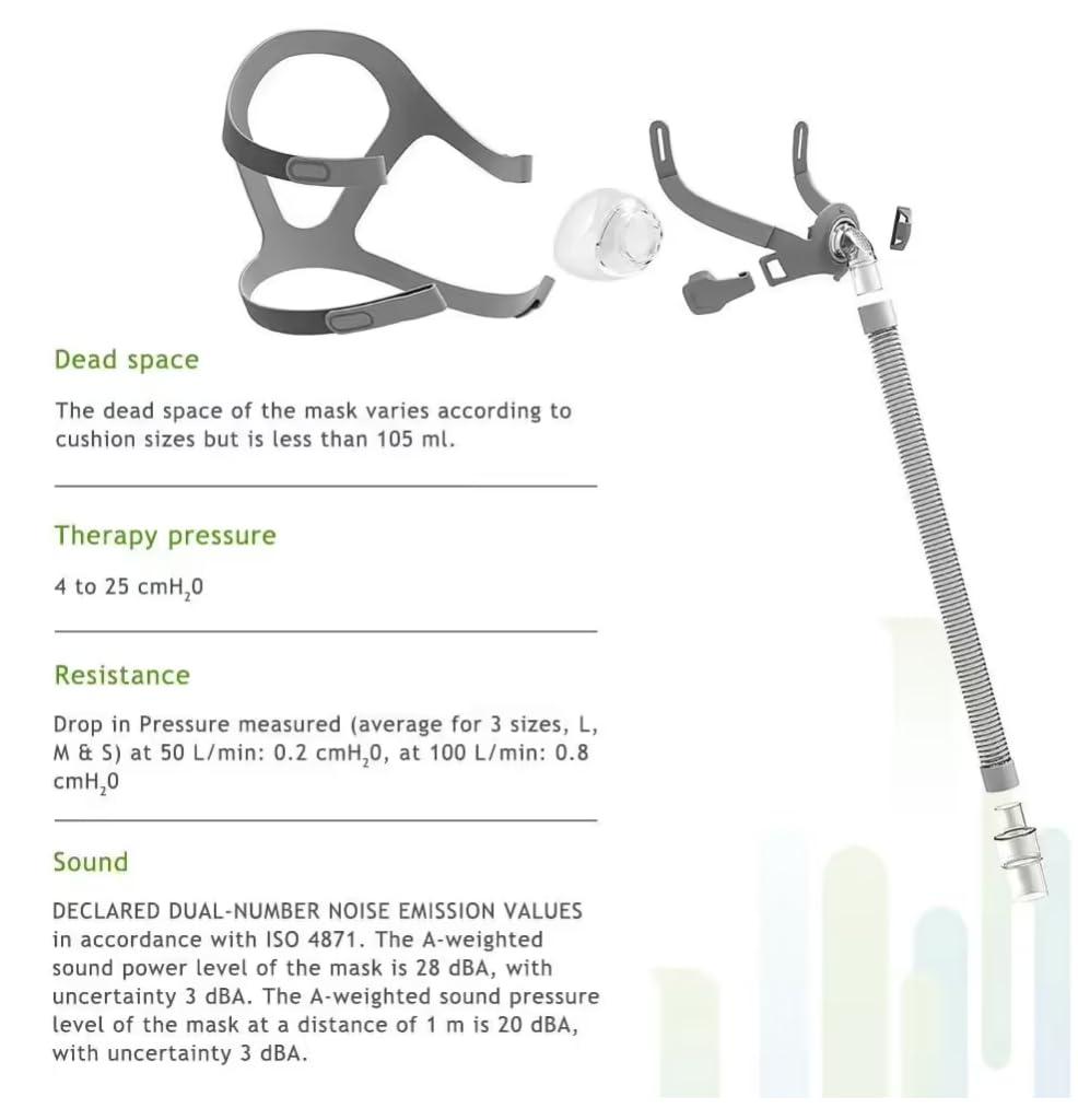 BMC BMC N5A Nasal Mask - Medium Size