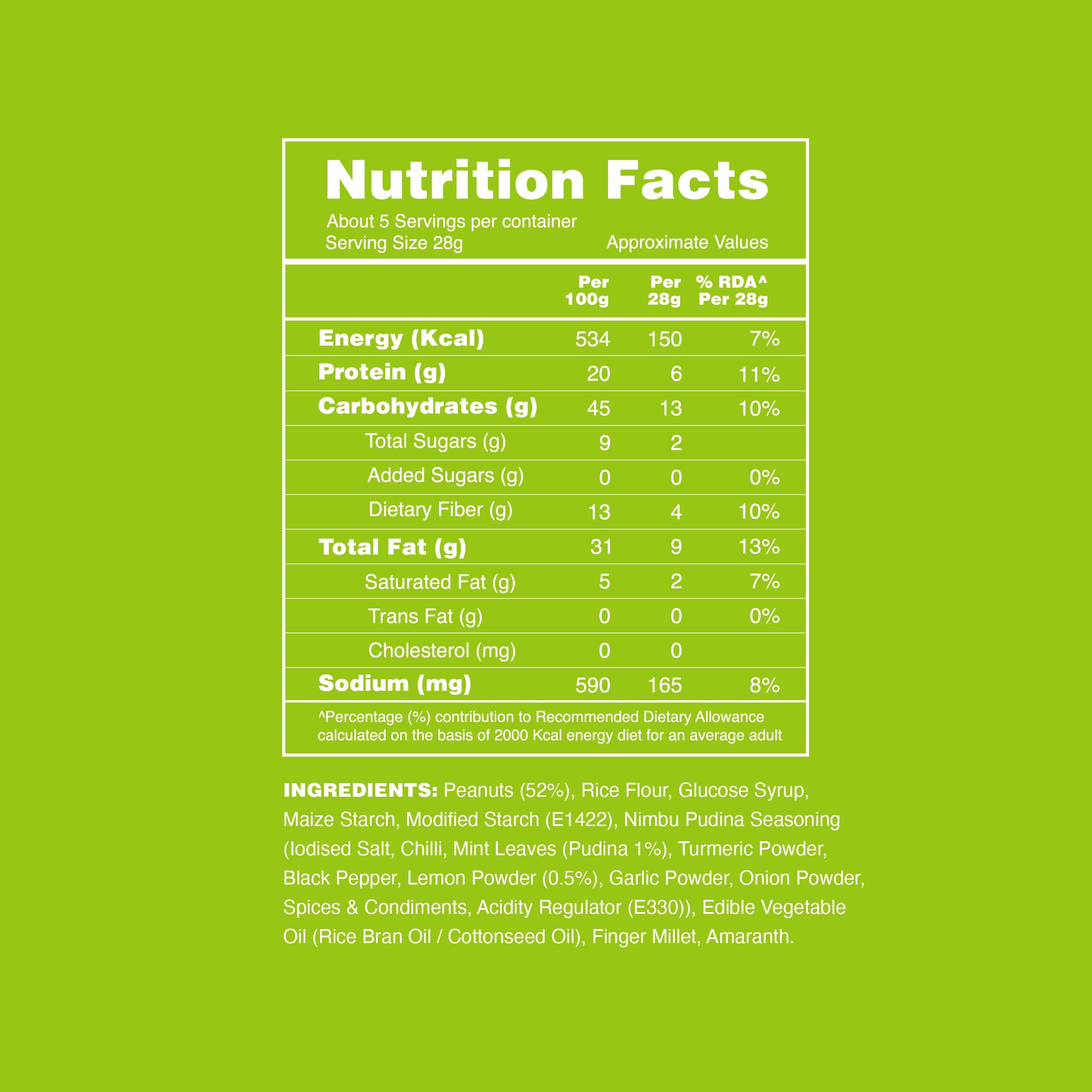 Taali Taali Crispy Coated Peanuts | 150 gm (Pack of 4) | Nimboo Pudina | Healthy Tasty Snacks | 100% Veg., Gluten Free, No Cholesterol, No Trans-Fat