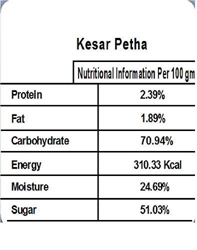 Singla Kesar Dry Petha 500g Kaju Katli 500g Sweet Combo (Pack of 2*500, 1kg)