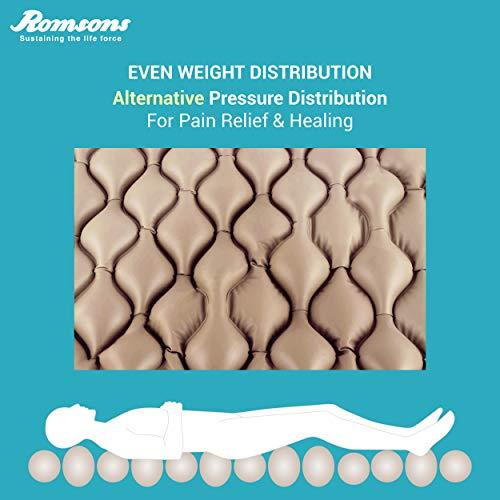 Romsons Romsons Nosor Anti-Decubitus Air Bed, Bed Sore Prevention Kit, Air Pump and Bubble Mattress