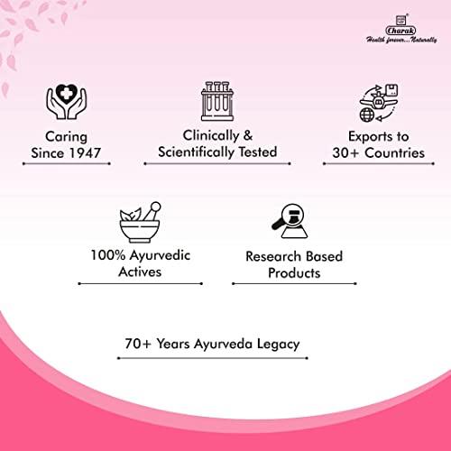 Charak Charak Pharma Galakol Tablet To Improve Lactation & Breast Milk - (40 Tablets (Pack of 3))