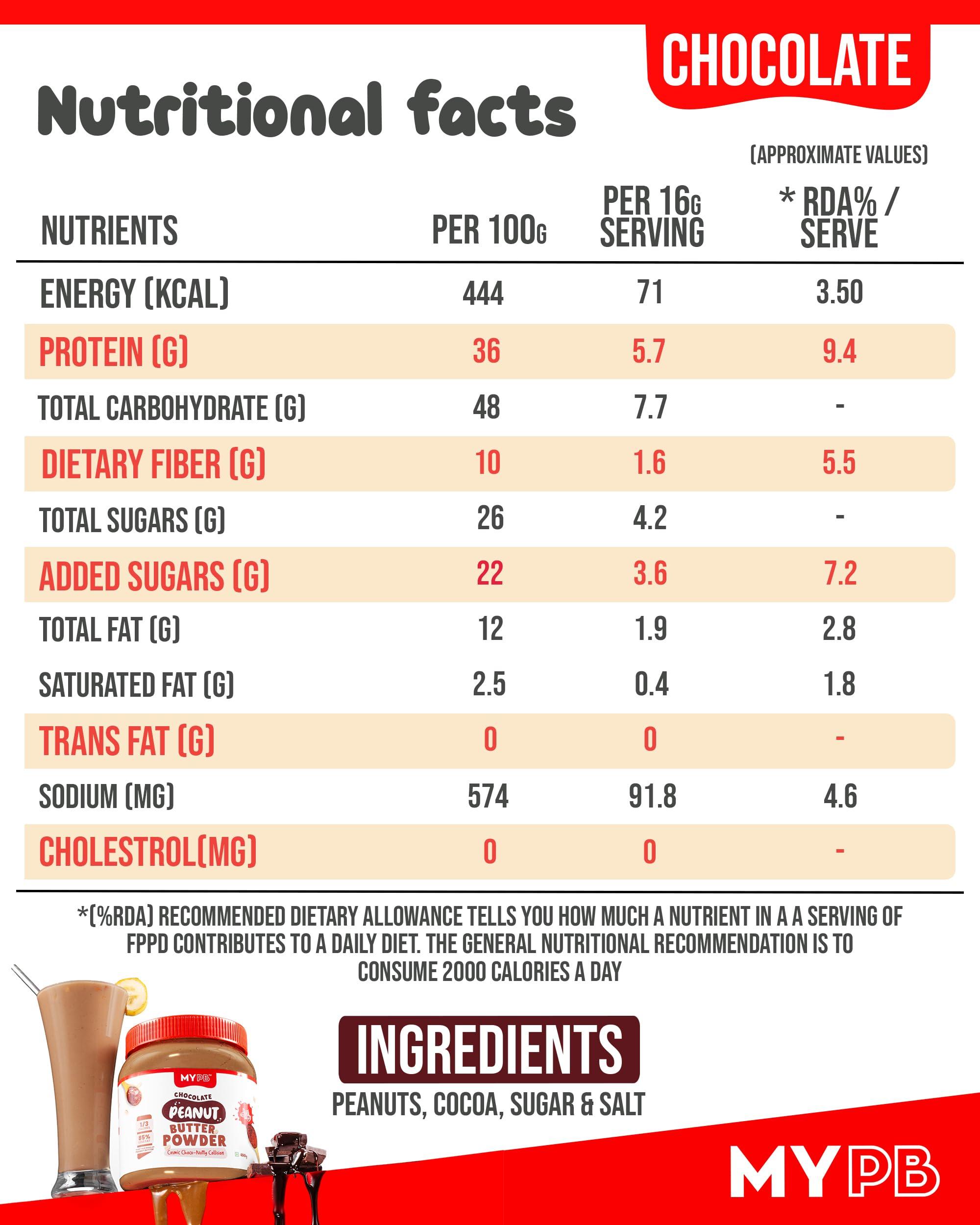 MYPB MYPB Chocolate Peanut Butter Powder High-Protein 54G|Double In Quantity With Water/Milk Mix, Preservative Oils-Free Soy-Free, Cholesterol-Free, For Spreads, Shakes, Baking|Gluten-Free, Vegan, 230Gm