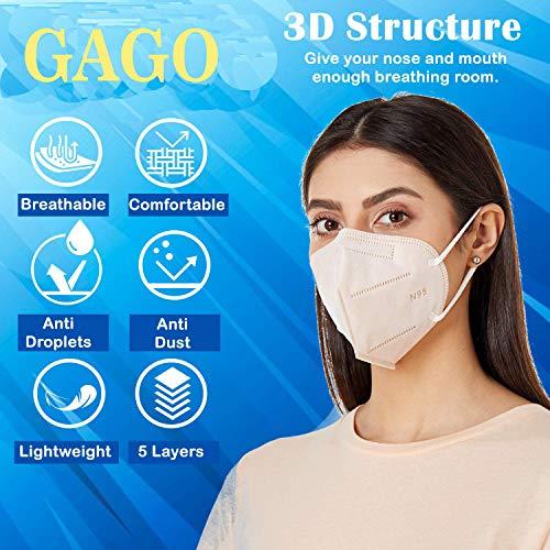 GAGO GAGO Protect 5Ply Face Mask | Protection Surgical Disposable | 5 ply SITRA Certified | Certified | Safe | Pack of 50 | Concealed Nose Clip (Blue)