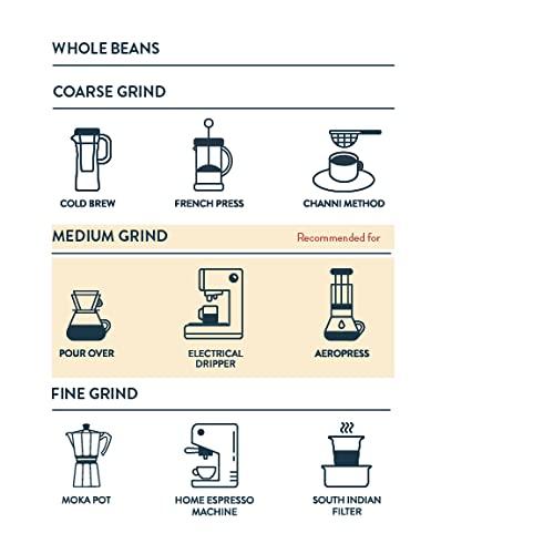 Third Wave Coffee Roasters Third Wave Coffee Roasters Coffee The El Diablo Blend|100% Arabica Freshly Roasted Ground Coffee|Medium Dark Roast,250Gm (Pour Over/Electrical Dripper/Aeropress)|Medium Grind|Coffee Beans,Bag