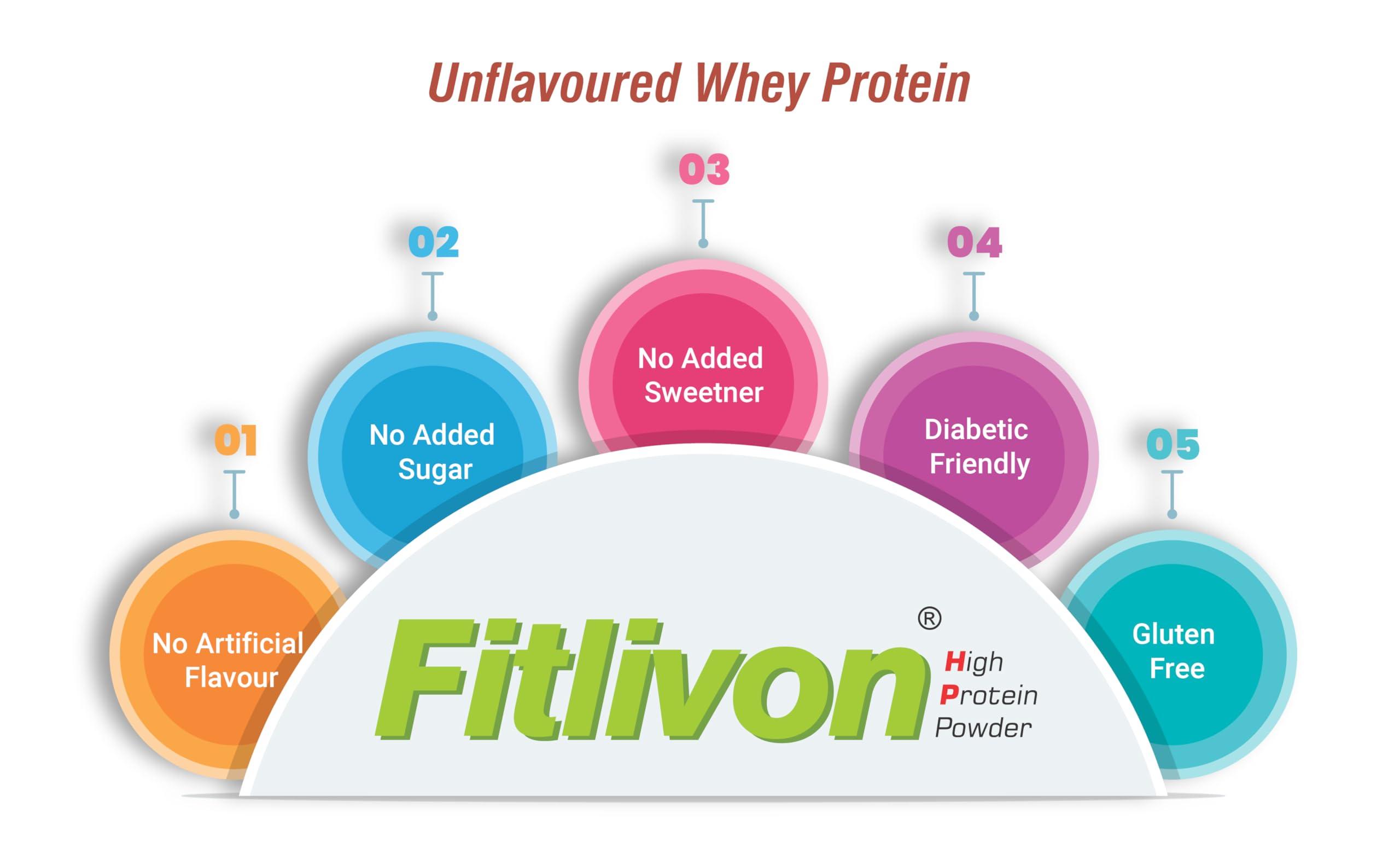 Fitlivon Fitlivon Whey Protein Powder with High Protein Efficiency | Easy Dissolving & digesting | No added Sugar | Rich BCAA & PDCASS level | Tested & Certified |13gm Protein/Scoop 30 servings(400 gm/0.8lb)