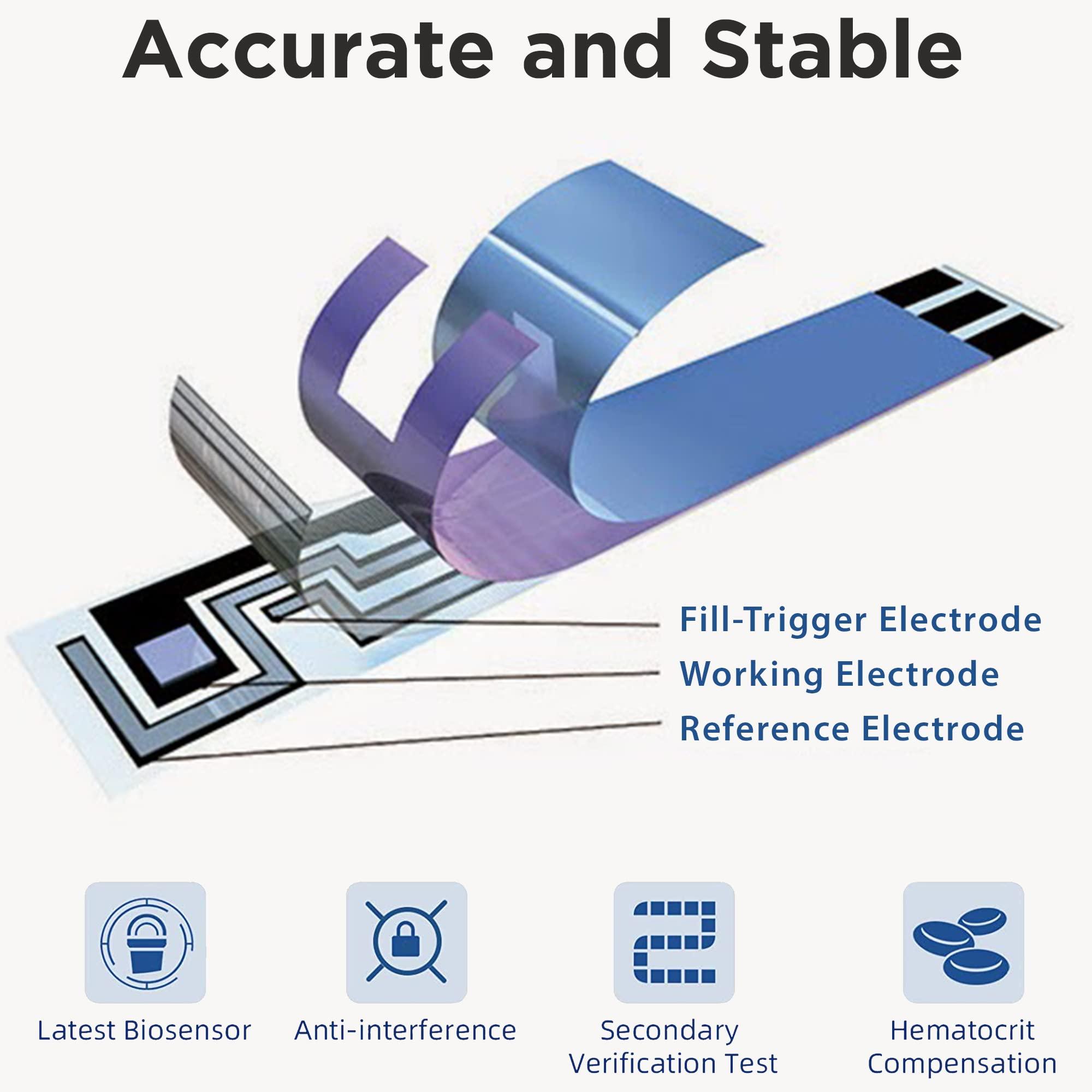 K-Life K-life Glucolab blood Glucose Sugar Testing 50 Strips