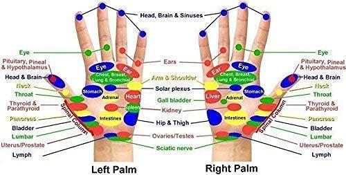 NETCLUB NETCLUB Acupressure Pen Meridians Laser pen Acupuncture Pointer body Pain Palm Acupressure Point stimulation pen electrical Pulse Laser Therapy pen Magnet Therapy massager