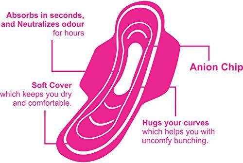 Hi-Giene HI-giene Dry Comfort Ultra Clean Sanitary Pads for Women With Wings ,Extra Large Thin Soft Regular Pads for Women Dry Max All Night Anti Leak Flow Channel Heavy Flow Napkins XL+ Pack of 4 (32 Pads Cou