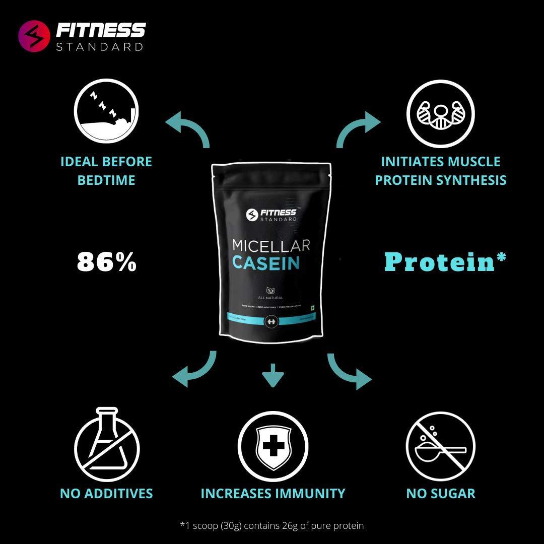 Fitness Standard Fitness Standard's 100% Micellar Casein Protein 1kg | All Natural, No Additives, No Preservatives | Unflavoured | 33 servings