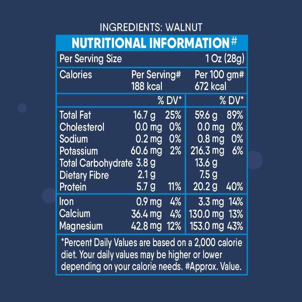 Nourish Nourish Walnuts Tasty & Healthy 250gm Pouch | Rich in protein & Iron | Good source of vitamin E and omega-3 fats | Dry Fruits | Pack Of 1