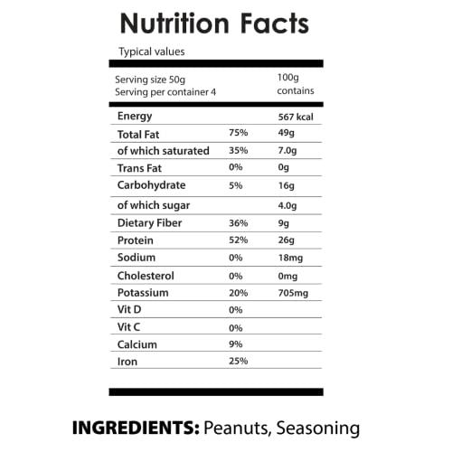 crufy CRUFY Healthy Snacks Combo || 100% Roasted Himalayan Salt Peanuts 125gm || Combo of Pack 2 || Combined Weight: 250gm ||