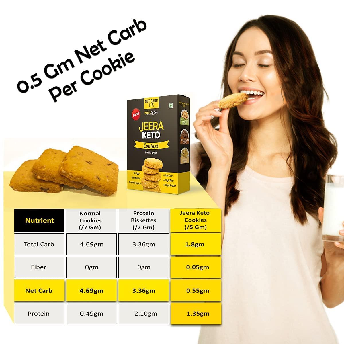 NutroActive NutroActive Keto Jeera Cookies Gift Pack - 110gm