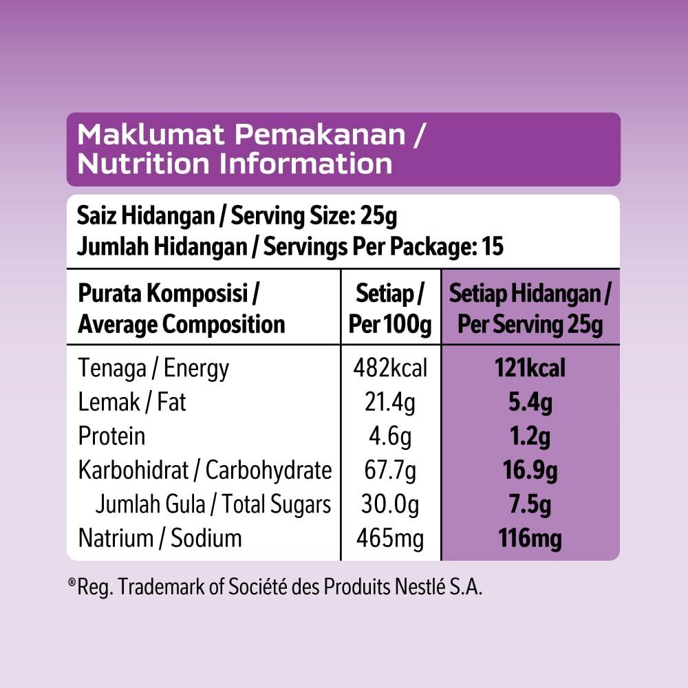 Nestle Nescafe Latte Mocha Coffee, 31g (Pack Of 15)