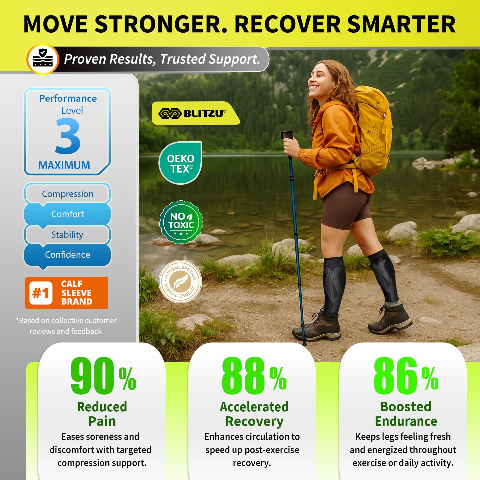 BLITZU BLITZU Calf Compression Sleeve Leg Performance Support Shin Splint & Calf Pain Relief. Men Women Runners Guards Sleeves Running. Improves Circulation Recovery