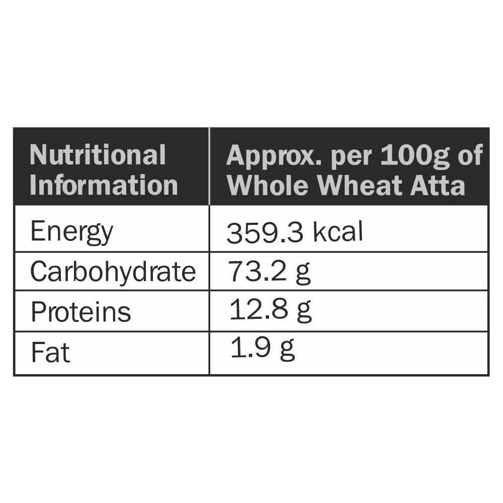 Taste for life Taste for life M.P Sihore Wheat + Soyabean Atta 1kg