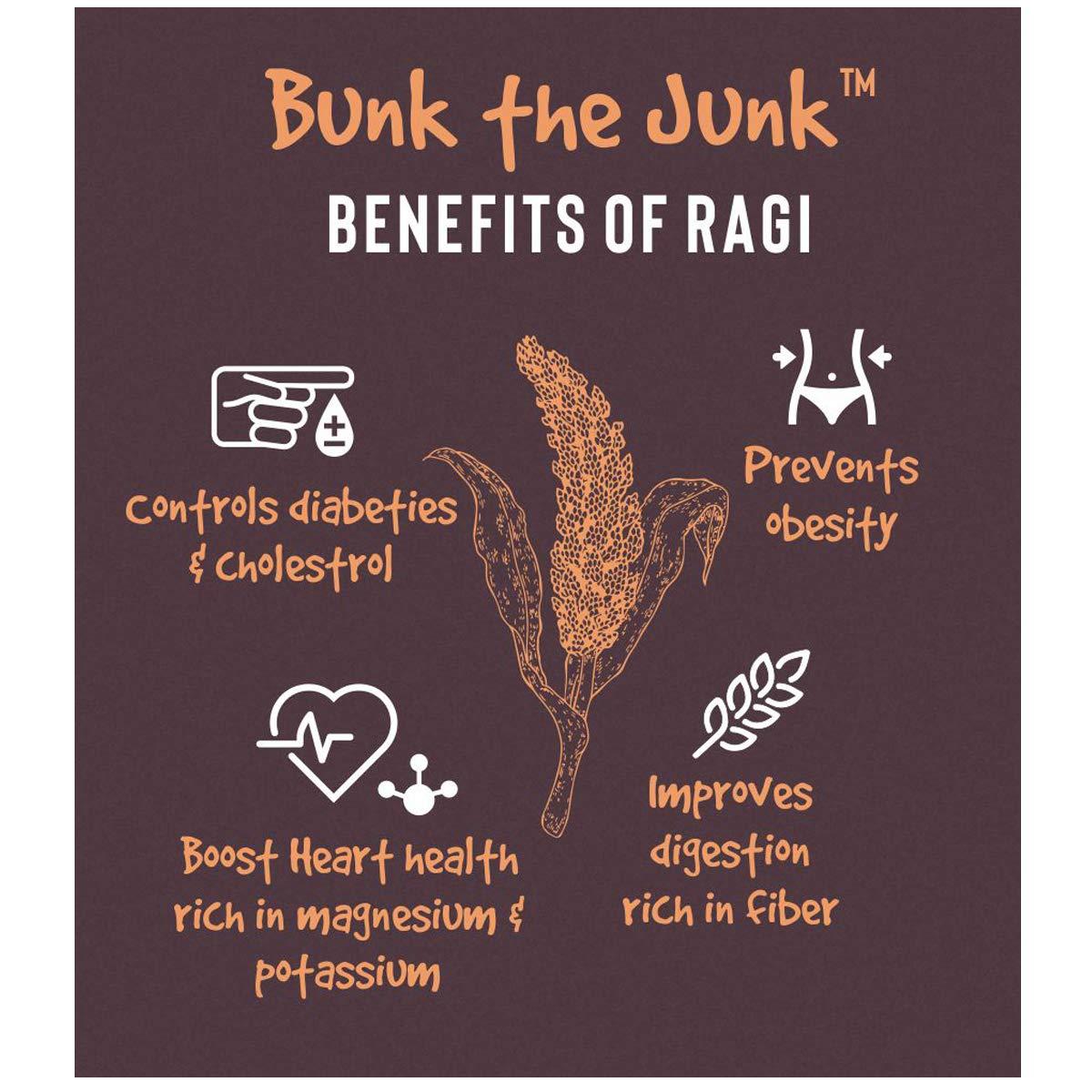EAT Anytime Eat Anytime Mindful Healthy Energy Ragi Bar | Gluten Free & High Fiber | Energy Bar Sugar Free | High Protein Bar | Healthy Bar & Breakfast Protein Bar | Ragi Bar/Energy Bar-300gm(12pcs of 25gm)