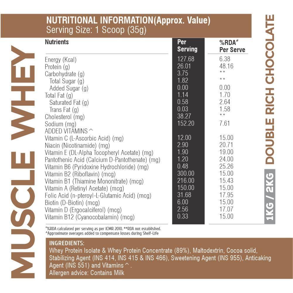 HEALTHFARM HEALTHFARM Muscle Whey Protein, Lab Tested For Purity| Zero Banned Substance (Strawberry Caramel, 1Kg)