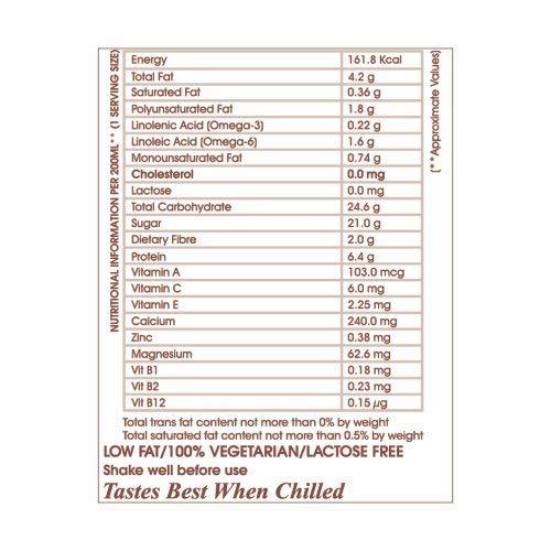 SOFIT Sofit Milk - SOYA, Chocolate 200ml - ( Pack of 30 )