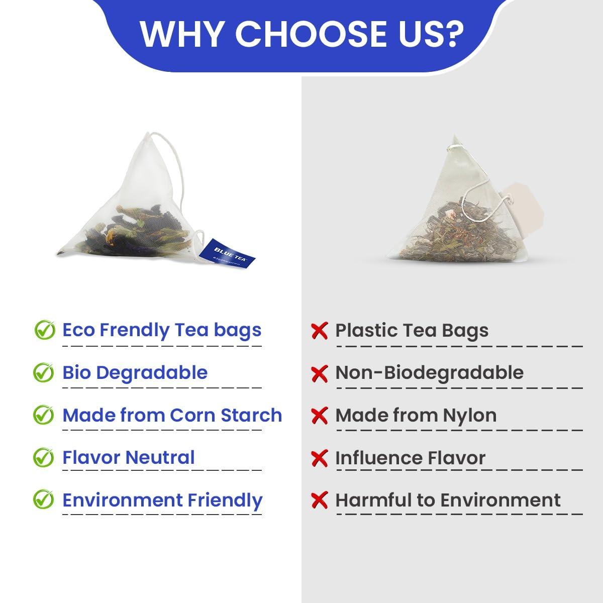 Nutrixia Food Ratanjot Leaves Powder/ /Jatropha Curcas (500 Gms)