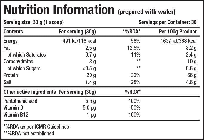 ONE SCIENCE NUTRITION One Science Nutrition (OSN) Vegan Protein Powder | Plant Source Protein I With Added Stevia I Fast Absorption & Recovery I Lean Muscle Growth | 20g Protein + Vitamin B5, B12, D - Chocolate Rush (1 LB)
