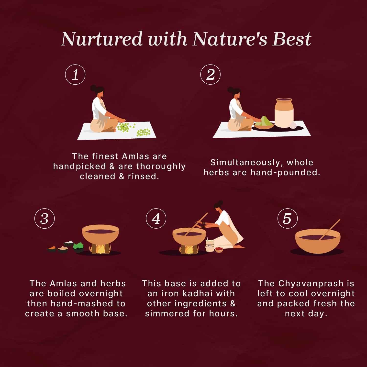 Vedic mother Vedic Mother Homemade Chyawanprash 300GM | 2X Immunity Booster with Zinc Vitamin C, Pure Cow Ghee | Helps Build Strength and Stamina | Made With Hand Picked Ayurvedic Herbs Without Additives