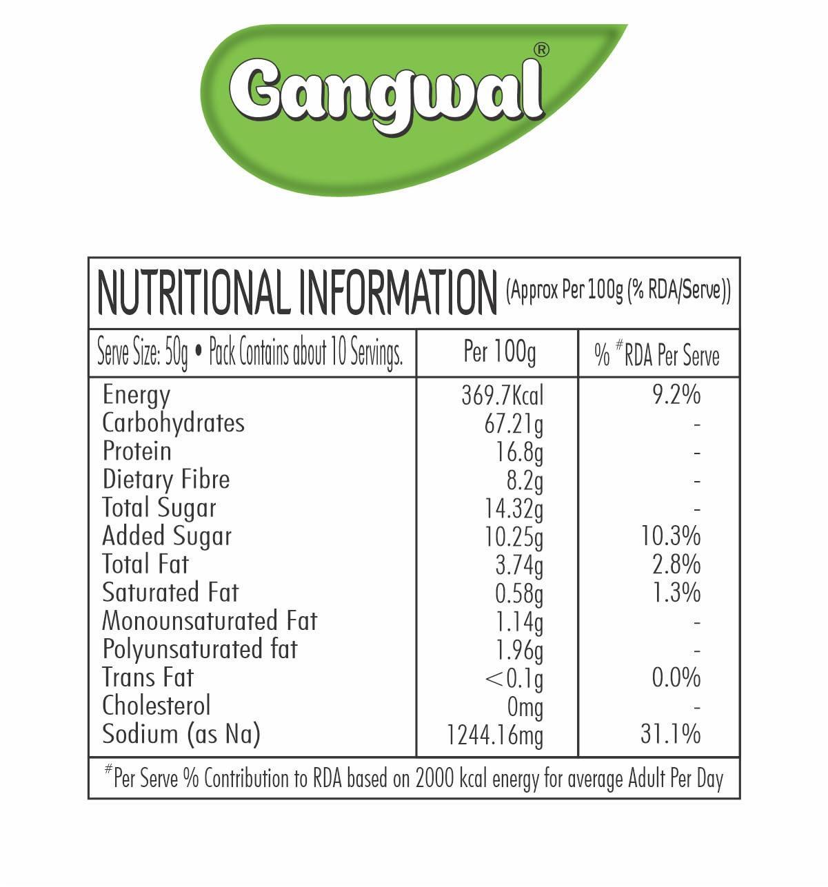 Gangwal Gangwal Khaman Dhokla Mix- 500 GM, Pack of 5 | Dhokla Khaman Mix Instant Mix | Gujarati Snack Pure Veg Instant Snack Ready to Cook