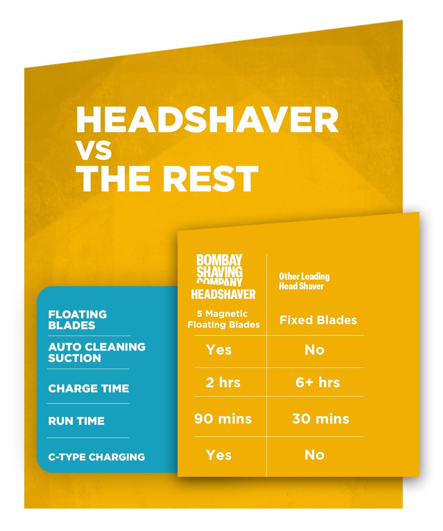 Bombay Shaving Company Bombay Shaving Company Head Shaver Pro | 120 Min Charge time, 90 Min Run time, Charging Indicator | IPX6 Waterproof, 2 Years Warranty | Head Shaver for Bald Men | Hair Trimmer for Men