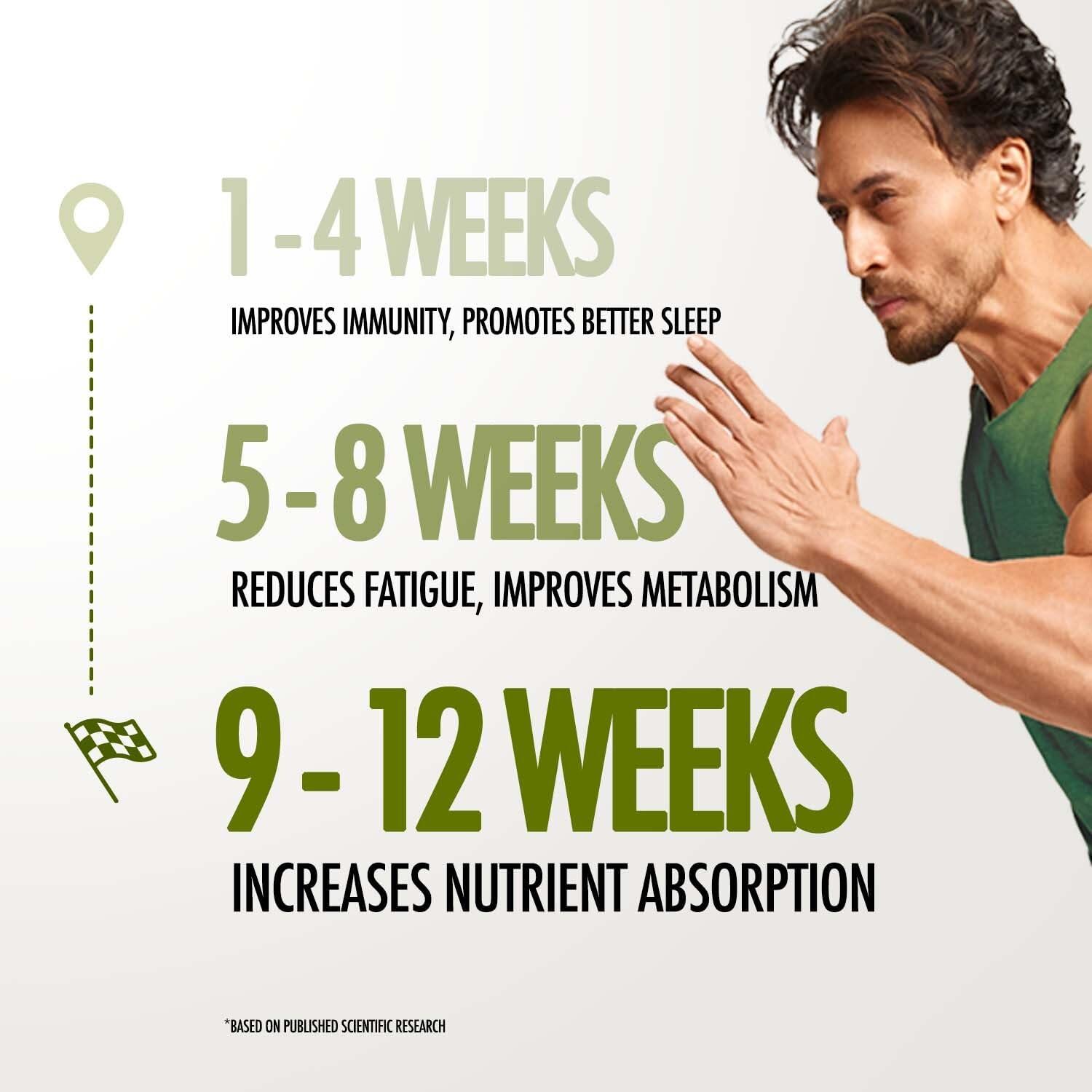 Kapiva Kapiva Himalayan Shilajit/Shilajeet Resin 10g