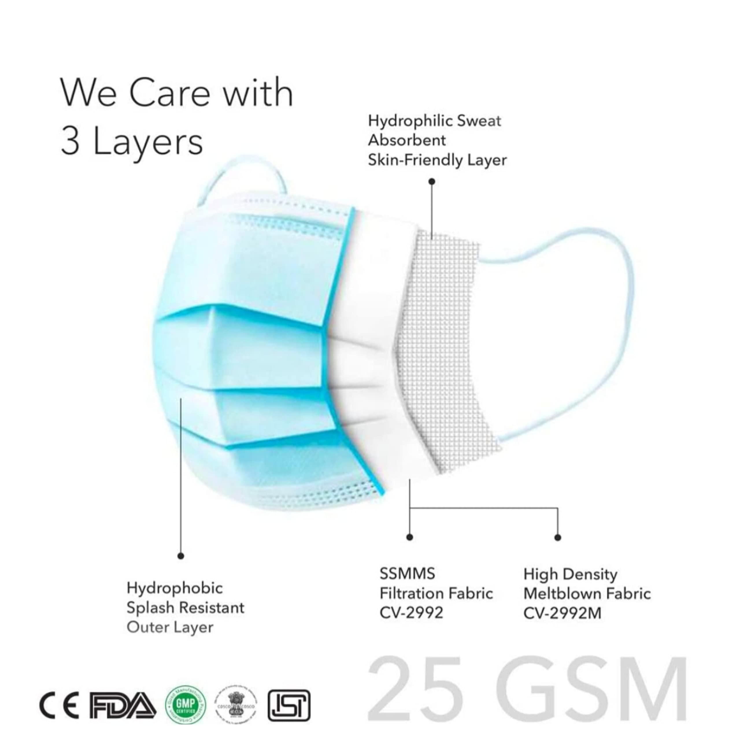 NavaFresh Basics Melt-Blown Fabric Disposable 3 Ply Surgical Mask