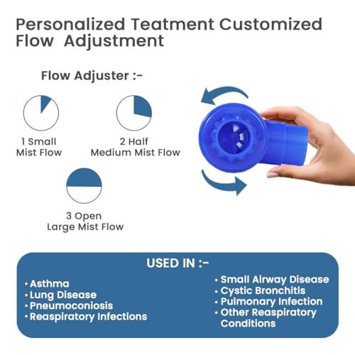 Perfecxa Perfecxa Portable Compressor Nebulizer Machine For Adults & Kids, Made In India with 18 Months Warranty, Nebulizer Kit for Adult and Kids Available inside the Box and 5 Filter