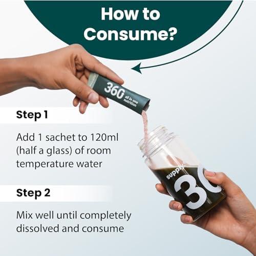 SUPPLY6 Supply6 360 Ultimate Health Powder for Women and Men | Comprehensive Daily Supplement with 63+ Vitamins, Minerals, Probiotics, and Superfoods | Supports Gut Health, Energy, Immunity- 15 Servings