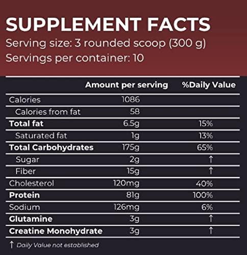 Nutrition Planet Nutrition Planet Xtreme Mass Gainer (With real Cashew, Pistachio & Saffron) for Post Workout Recovery (Kesar Kaju Pista - 3Kg, 10 Servings)