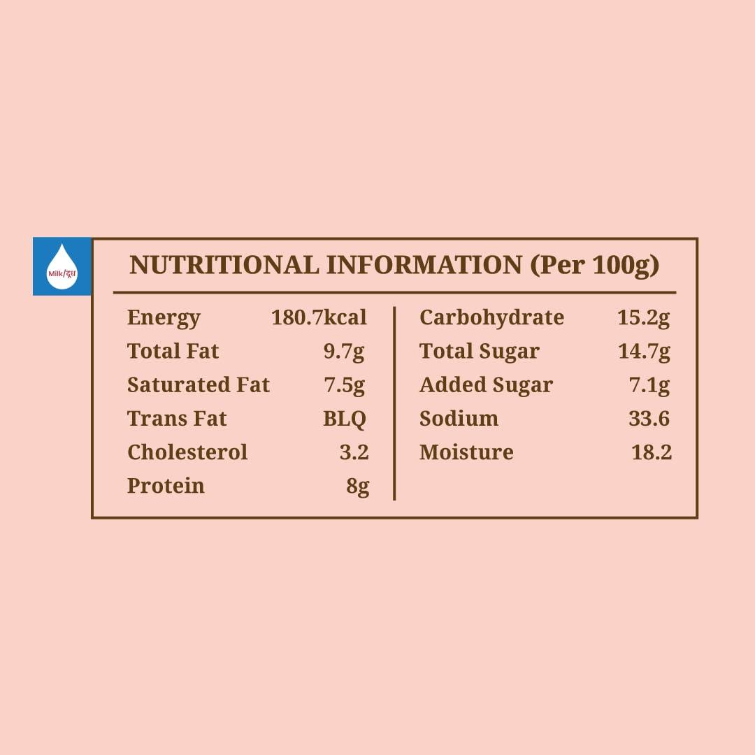 WHITALITY Whitality Greek Yogurt | Made with Free Range Goat Milk | No Preservatives | Natural processing | Good for lactose intolerant | improves gut health | Glass Jar Packaging | 210gm | Blueberry