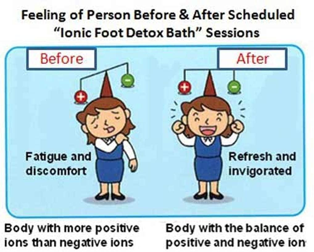 Pentbuns Pentbuns Nano Anti Radiation Bio Energy Card Pack of 6 (Multicolour) | Health Card Anti Radiation Bio Energy Anti-Radiation Card (Generic)