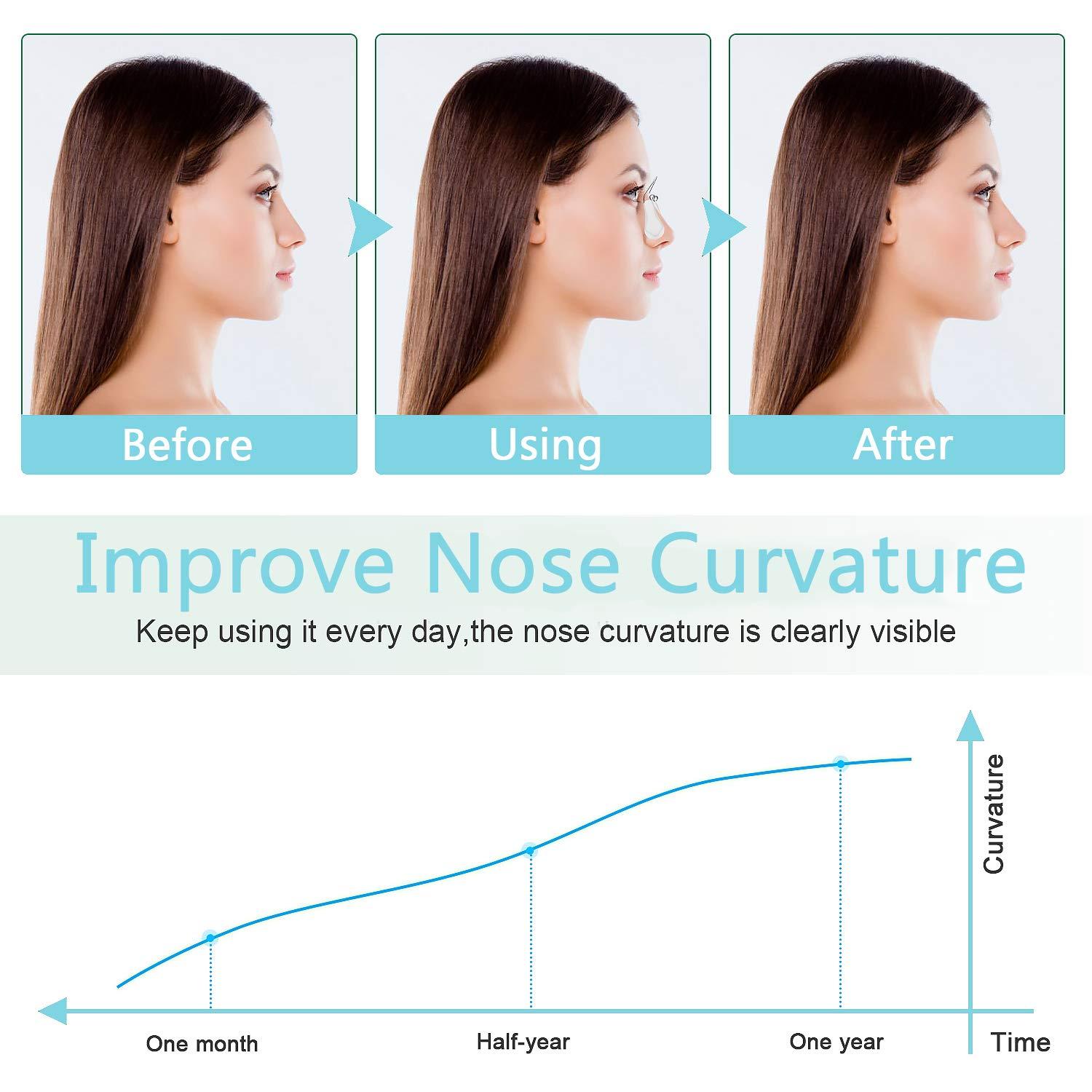 Quecc Quecc Nose Shaper Beauty Up Nose Bridge Straightener Corrector Slimming Device Unisex Pain Free Trimmer Nose Lifter Clip Tool, Hand Powered
