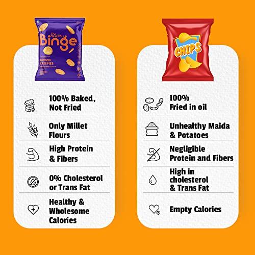 The Healthy Binge The Healthy Binge Amaranth Baked Chips Healthy snacks for kids and adults | Classic Cheese Flavour | Protein and Fiber Rich | Gluten Free | 0% Cholesterol | Pack of 12 (40 Gm X 12)