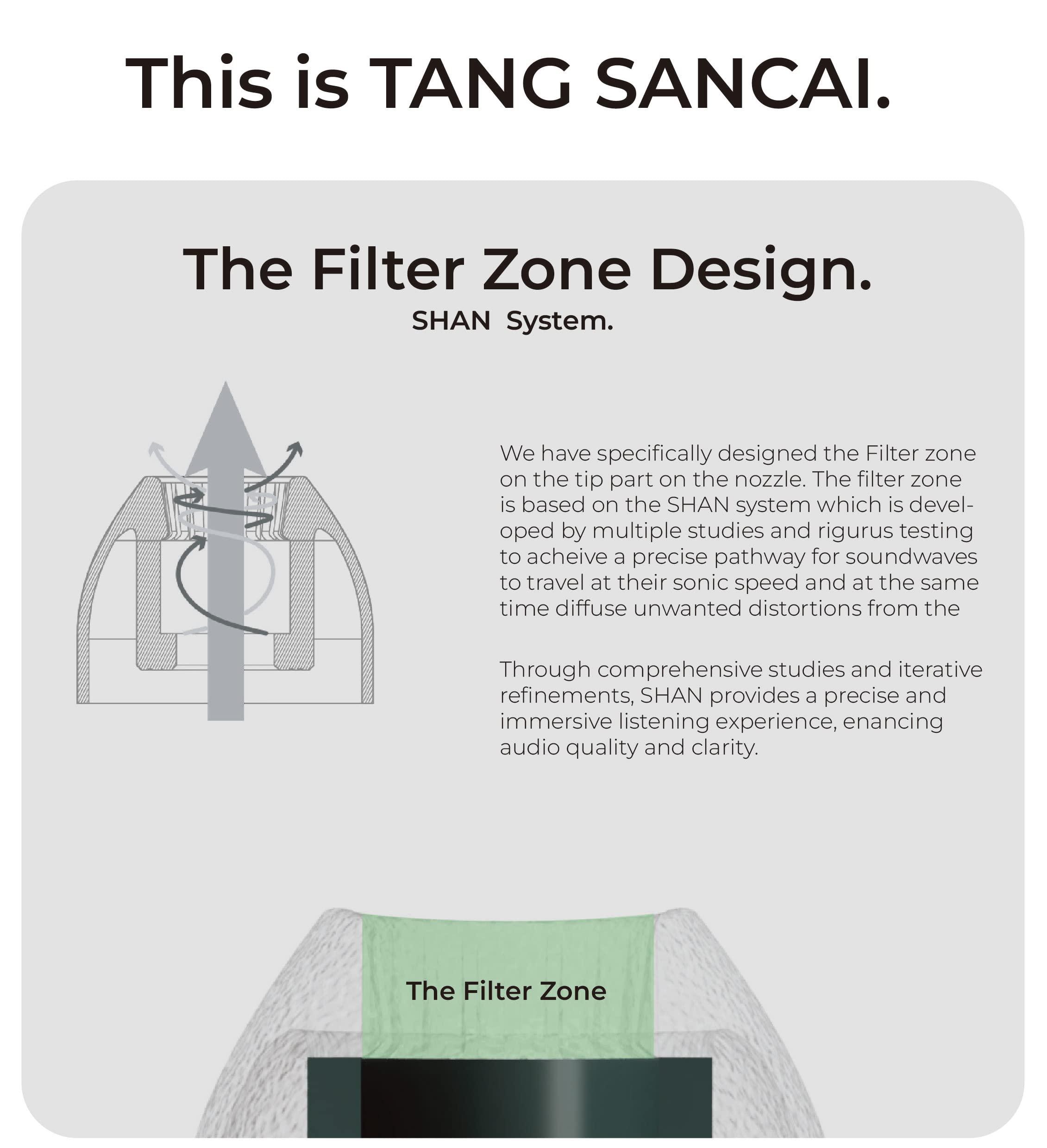 Linsoul Linsoul TANGZU Tang Sancai Matte Texture Straight Tooth Grooves Eartips for IEMs, in-Ear Earphone, Audiophile Musician (S+M+L-3pairs)