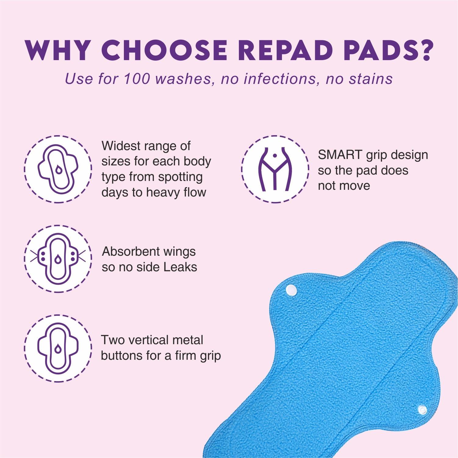 Re:Pad Re pad Reusable Cloth Sanitary for Women Overnight Cloth Washable Super-Absorbent, Soft and Comfortable 3 Super Maxi pads in (Blue) Sanitary Pad (Pack of 3) |Lasts Up To 1 .5 Years