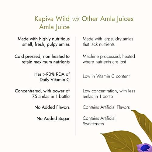 Kapiva Kapiva Amla Juice 1 ltr + Kapiva Bhringraj Hair Nourish Oil 200 ml