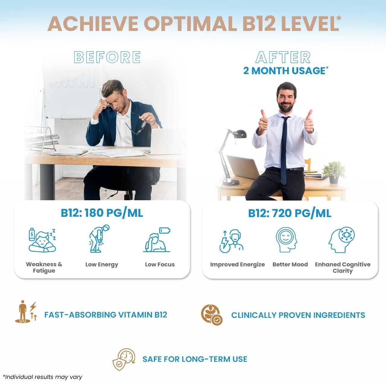 Vaamveda Vaamveda B12 D3 Supplement for Women Men - B12 D3 K2 Calcium Magnesium Zinc Omega 3, 120 Vegan Tablets